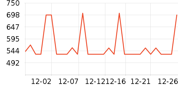 �Ϳ��˶��п�/������ʷ�۸�