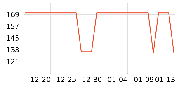 �����ռǶ�ͯ����/������ʷ�۸�