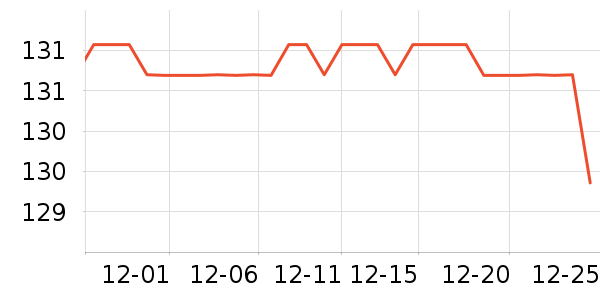 �����ռǶ�ͯ����/������ʷ�۸�