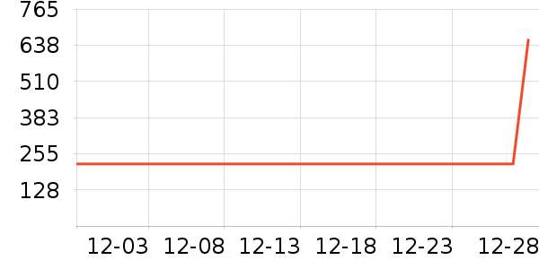 ������Ӥ���̷���ʷ�۸�