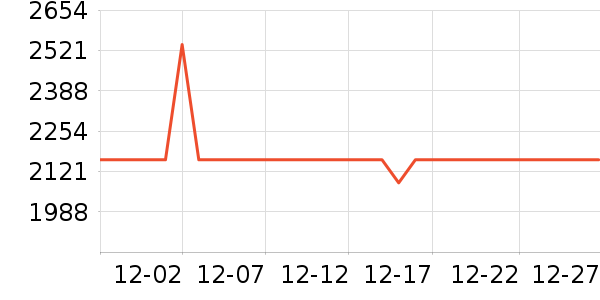 �輸��ʷ�۸�