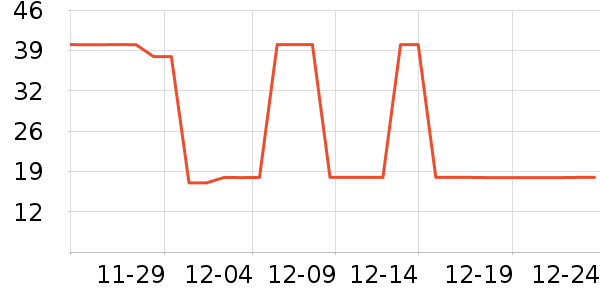 ˮ��ʿ���������Ʒ��ʷ�۸�