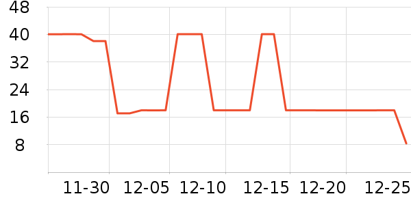 ˮ��ʿ���������Ʒ��ʷ�۸�