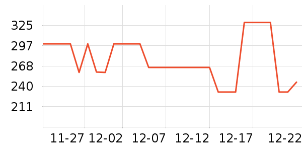 ������ʯ/��ʯ��ʷ�۸�