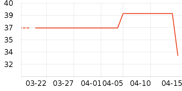 ��͢���ñ���������ʷ�۸�