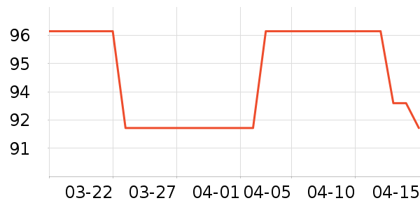 ����װ��Ʒ��ʷ�۸�