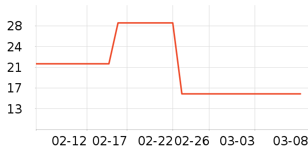 ���ƹ񷽱���ʳ��ʷ�۸�