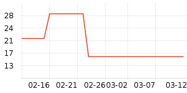 ���ƹ񷽱���ʳ��ʷ�۸�