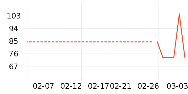 too cool for school������ױ������ʷ�۸�