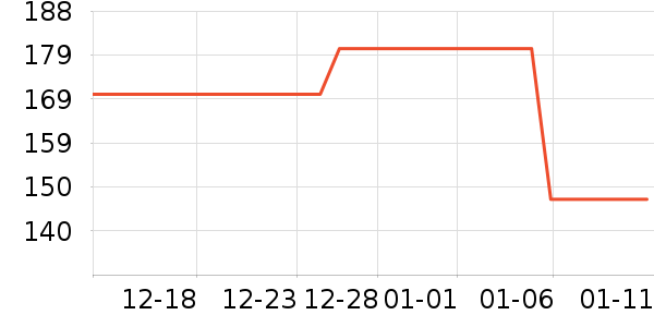 ʪ����ʷ�۸�