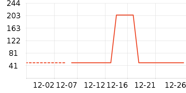 ��Һ��˪��ʷ�۸�