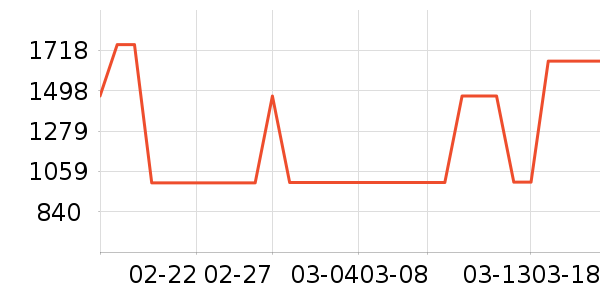 ������������ʷ�۸�