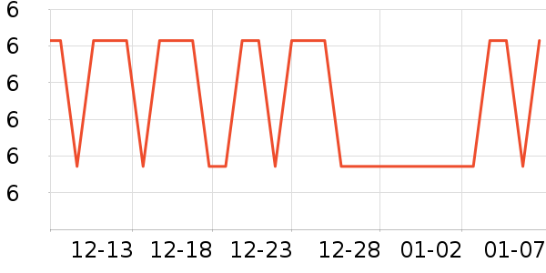 ʳ����������������ʷ�۸�