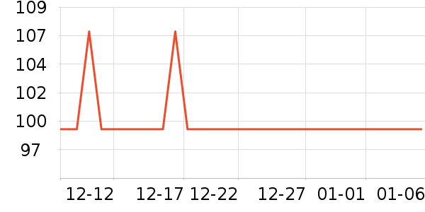 �������¯��ʷ�۸�