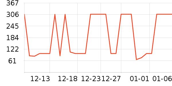 �������¯��ʷ�۸�