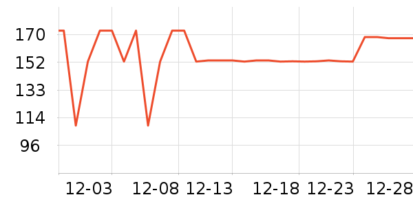 ÷��������ʷ�۸�