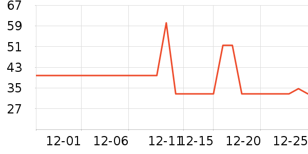 ����԰������ʷ�۸�