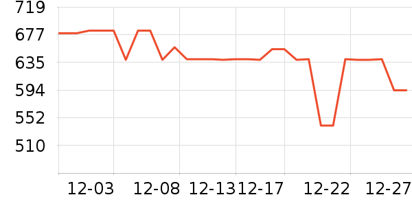 ��ͯ���޷���ʷ�۸�