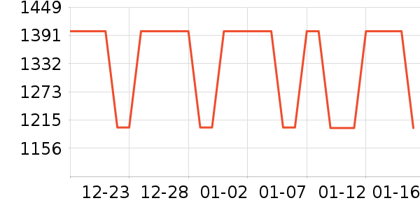 ��̫̫��ͨ���¼���ʷ�۸�