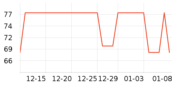 ����ֽ����ʷ�۸�