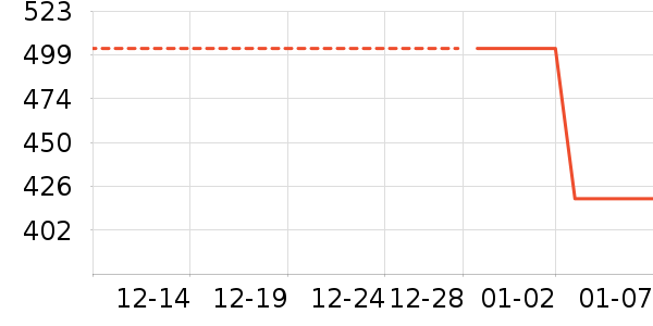 �˶�Ь��ʷ�۸�