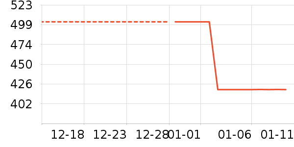 �˶�Ь��ʷ�۸�