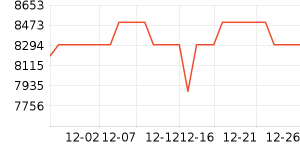 ����ʼǱ�������ʷ�۸�