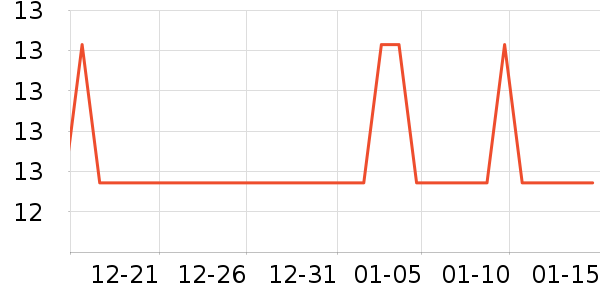 ����Ӱ�ӹ��߲���ʷ�۸�