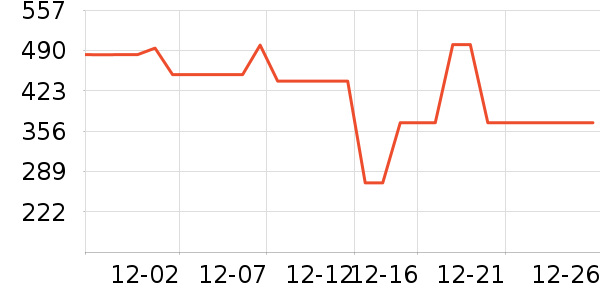 ����ū�п���ʷ�۸�