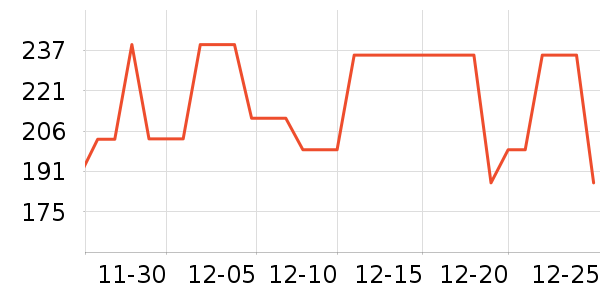 �����˶��п�/������ʷ�۸�