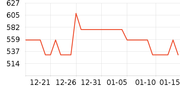 Cakalyen��ͯ���г���ʷ�۸�