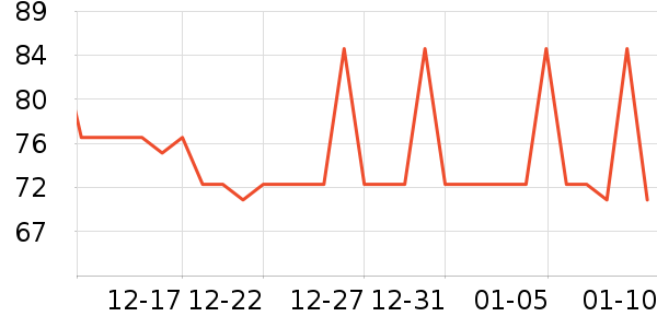 �в�������/ϴ��/������ʷ�۸�