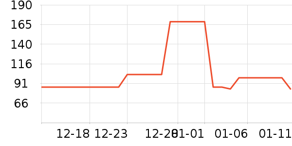 ��ͯ���¿���ʷ�۸�