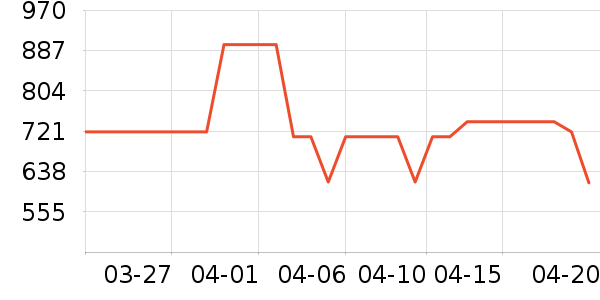 ���ϴ�˹�˶�Ь��ʷ�۸�