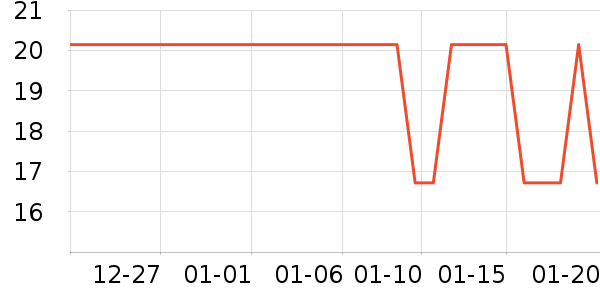 ɭ����ɹ����ʷ�۸�