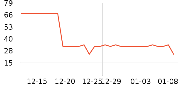 ������沿������ʷ�۸�