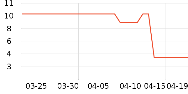 ��Ʒ�ƶ�ͯ����/ͯ����ʷ�۸�