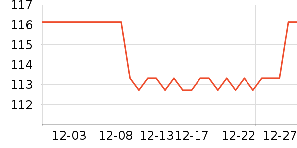 ţ�ܳ�ţ����ʷ�۸�