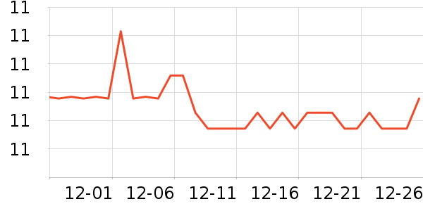 ������������Ʒ��ʷ�۸�