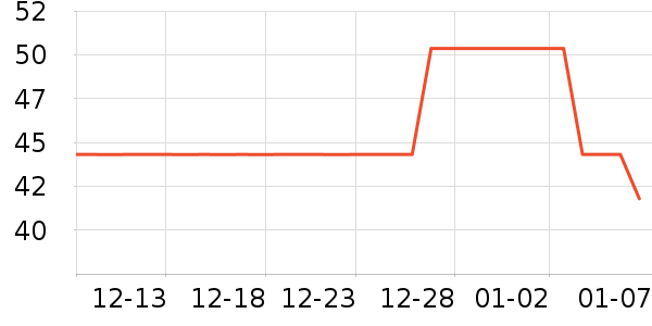 ��¹�����˶����������ʷ�۸�