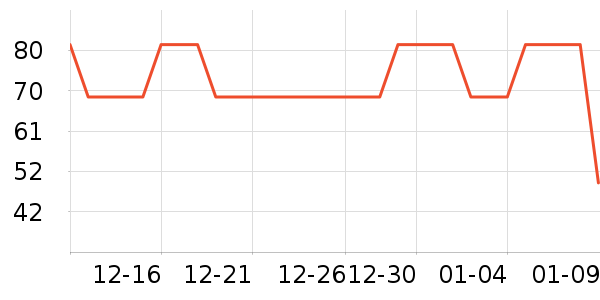 ��Ͽ�������ʷ�۸�