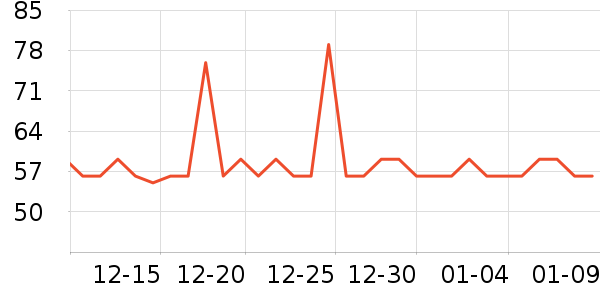 �����ؼ����ʷ�۸�