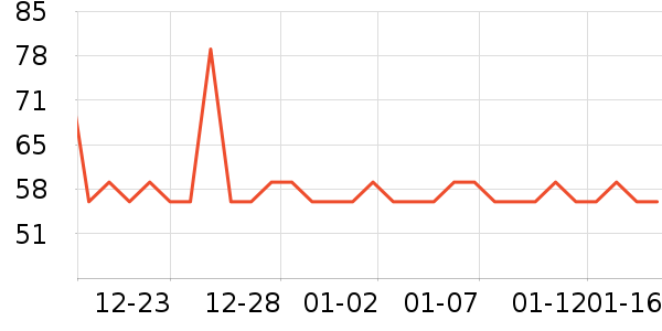 �����ؼ����ʷ�۸�