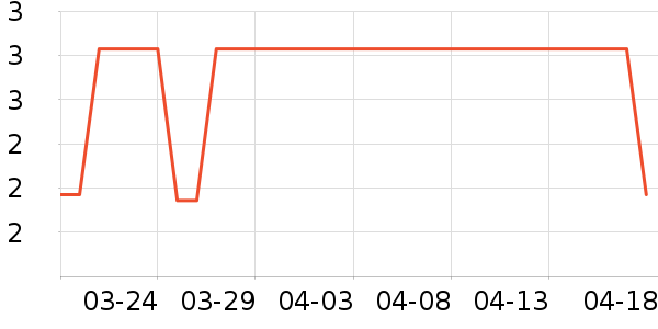 ��ƮƮ��ֽ��ʷ�۸�