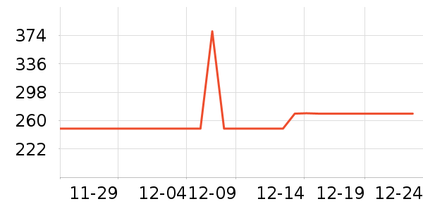 �׼��Ʊڻ���ʷ�۸�