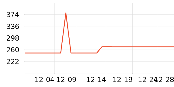 �׼��Ʊڻ���ʷ�۸�