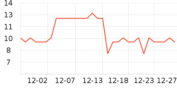 JIYAOYAO�ֻ���Ĥ ��ʷ�۸�