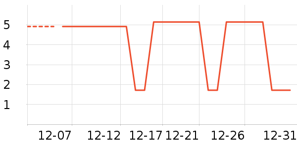 ���������/ϴ������ʷ�۸�