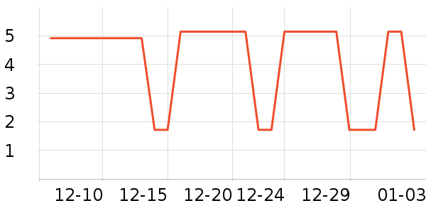 ���������/ϴ������ʷ�۸�