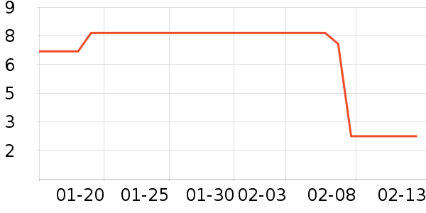 ���������/ϴ������ʷ�۸�